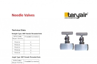 Needle Valves