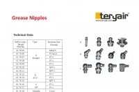 Grease Nipples