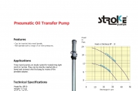 Barrel Pumps BP10 Sr…