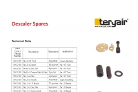 Descaler Spares