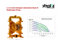 Diaphragm Pumps 1-1/…